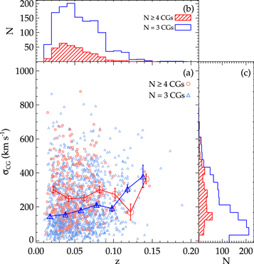 Figure 3. Refer to the following caption and surrounding text.