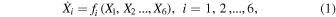 Equation (1)