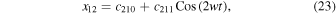 Equation (23)