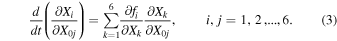 Equation (3)