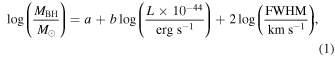 Equation (1)