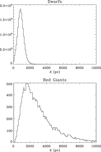 Figure 12. Refer to the following caption and surrounding text.