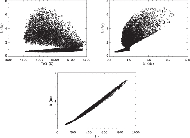 Figure 13. Refer to the following caption and surrounding text.