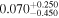 ${0.070}_{-0.450}^{+0.250}$