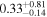 ${0.33}_{-0.14}^{+0.81}$