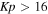 ${Kp}\gt 16$