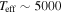 ${T}_{\mathrm{eff}}\sim 5000$