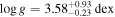 $\mathrm{log}g={3.58}_{-0.23}^{+0.93}\,\mathrm{dex}$