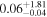 ${0.06}_{-0.04}^{+1.81}$