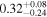 ${0.32}_{-0.24}^{+0.08}$