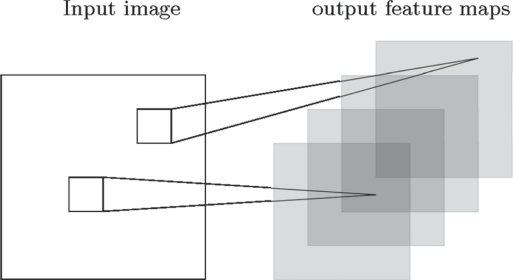 Classifying Radio Galaxies with the Convolutional Neural Network ...