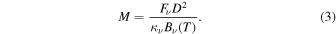 Equation (3)