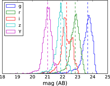 Figure 2. Refer to the following caption and surrounding text.