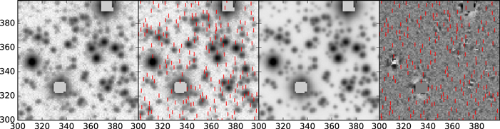 Figure 3. Refer to the following caption and surrounding text.