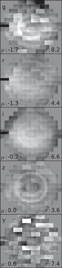Figure 5. Refer to the following caption and surrounding text.