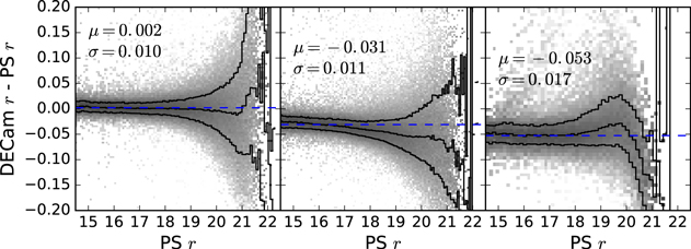 Figure 6. Refer to the following caption and surrounding text.