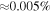 $\approx 0.005 \% $