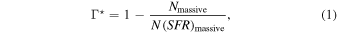 Equation (1)