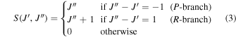 Equation (3)