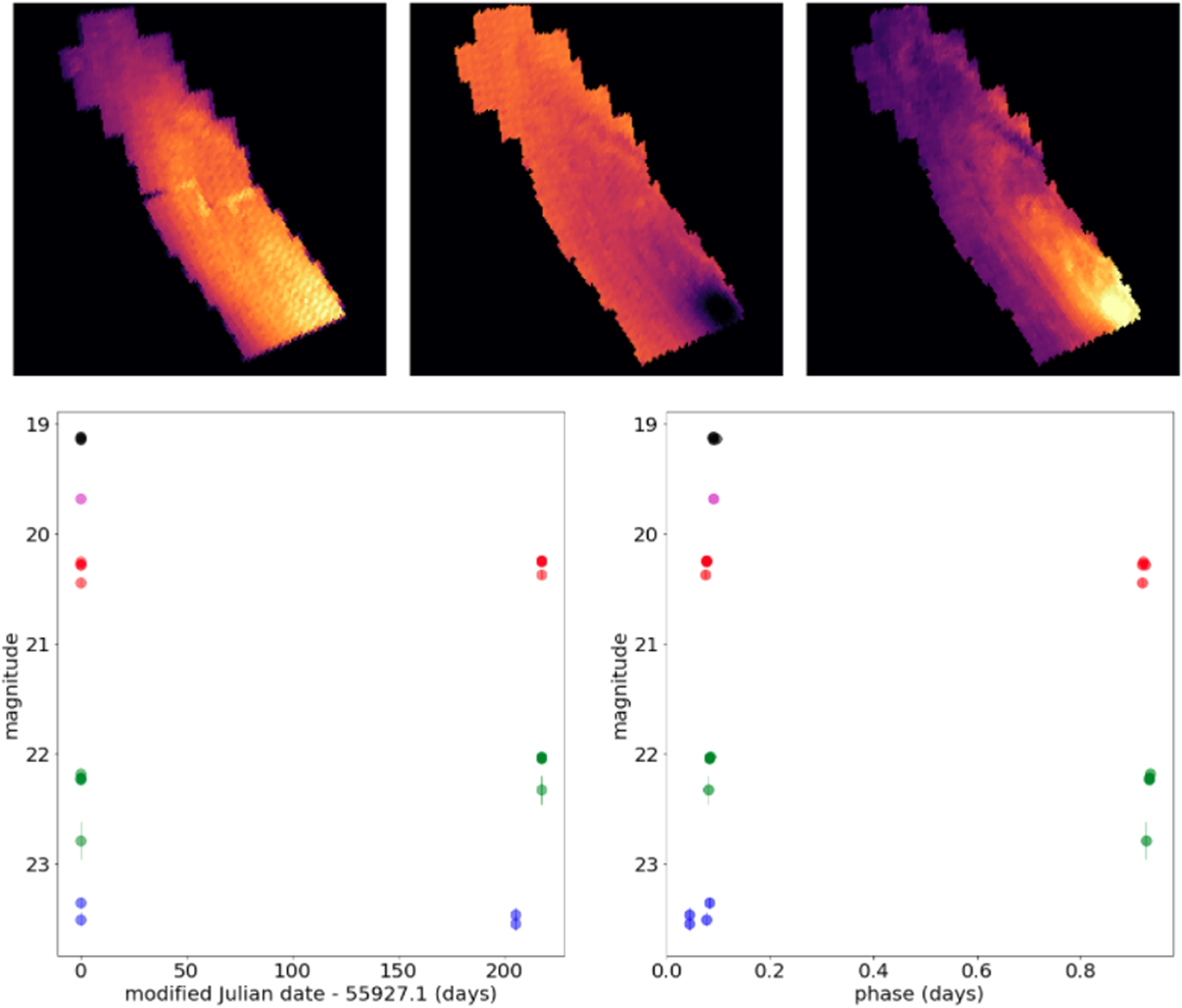 Reducing and Analyzing the PHAT Survey with the Cloud - IOPscience