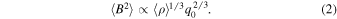 Equation (2)