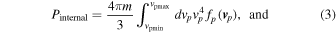 Equation (3)