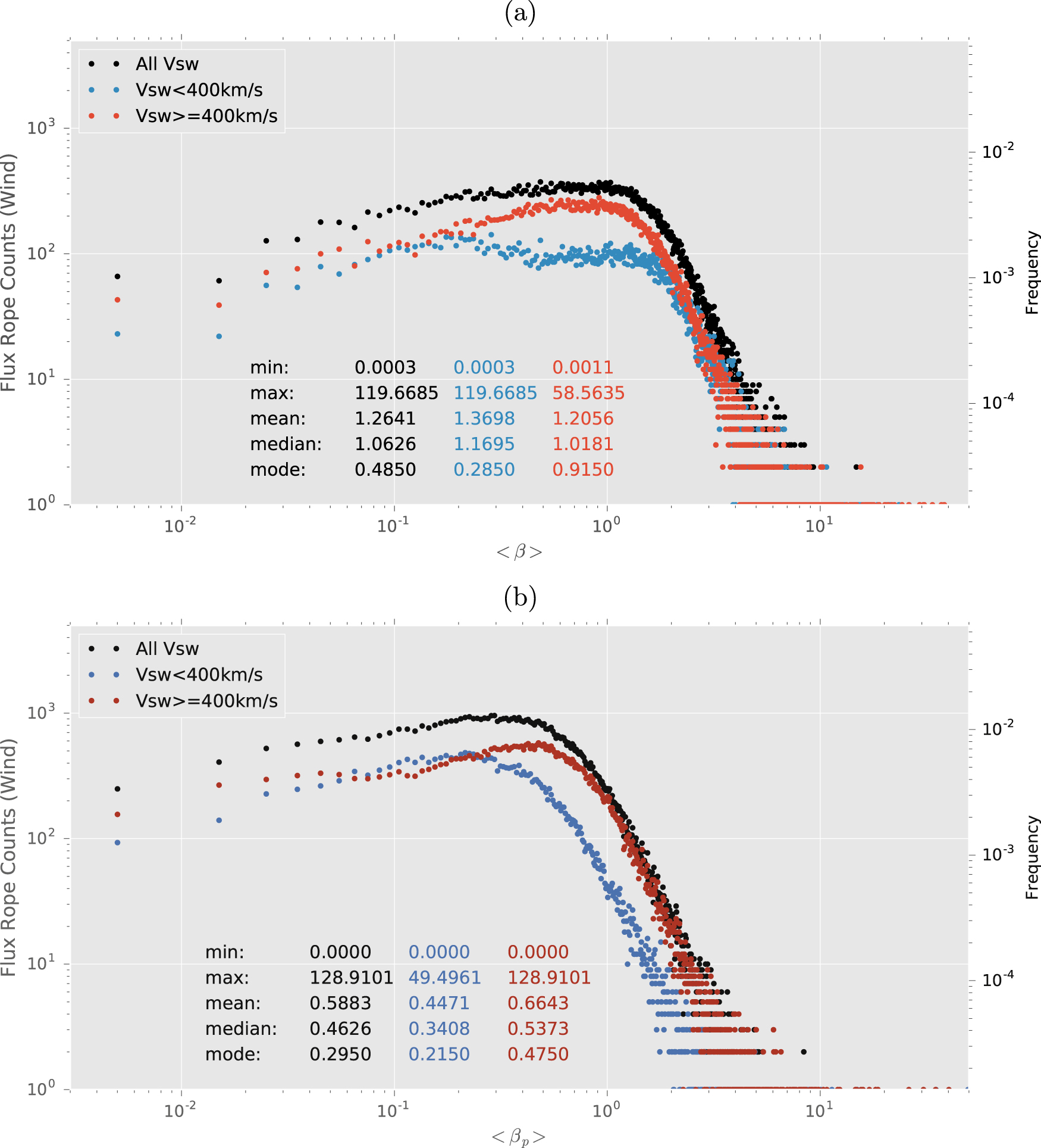 Automated Detection of Small-scale Magnetic Flux Ropes in the Solar ...