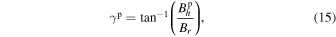 Equation (15)