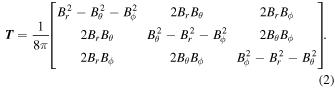 Equation (2)