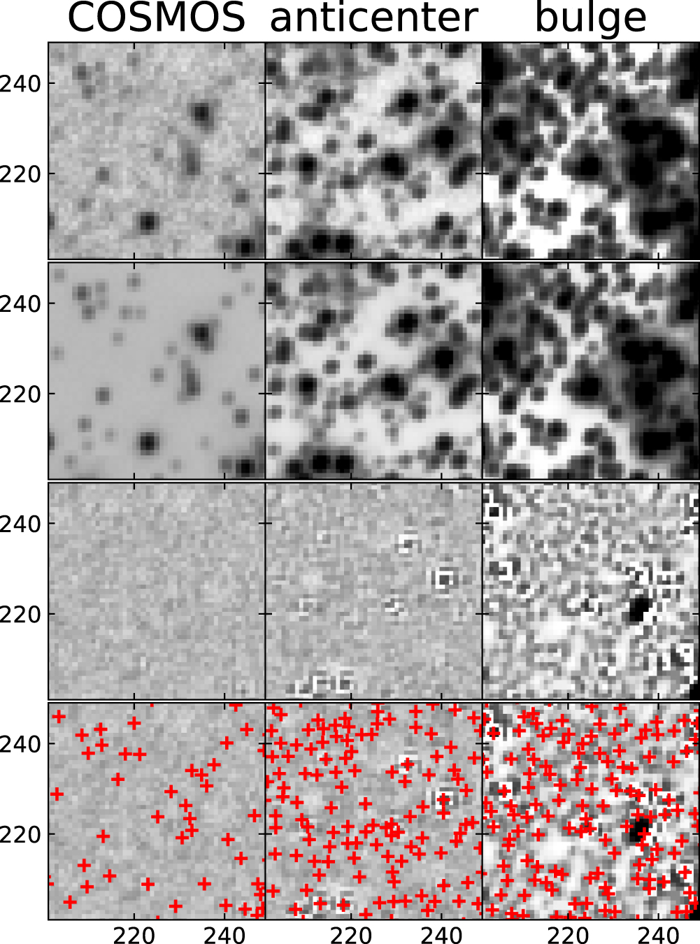 The unWISE Catalog Two Billion Infrared Sources from Five Years of