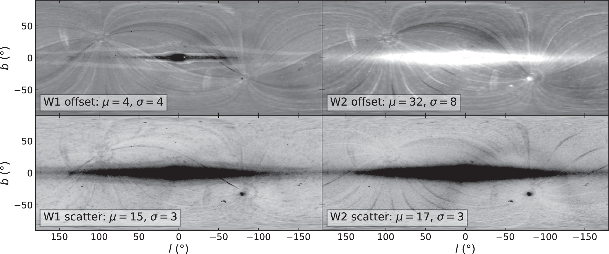 The unWISE Catalog Two Billion Infrared Sources from Five Years of