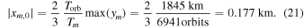 Equation (21)