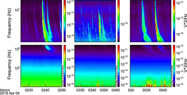 Figure 11. Refer to the following caption and surrounding text.