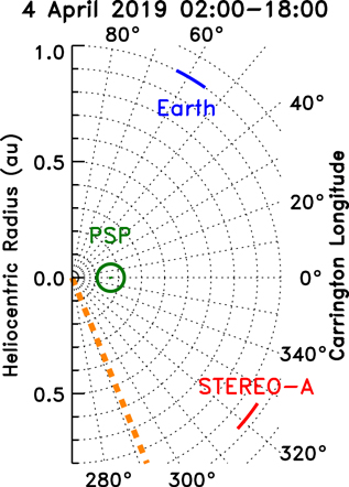 Figure 9. Refer to the following caption and surrounding text.