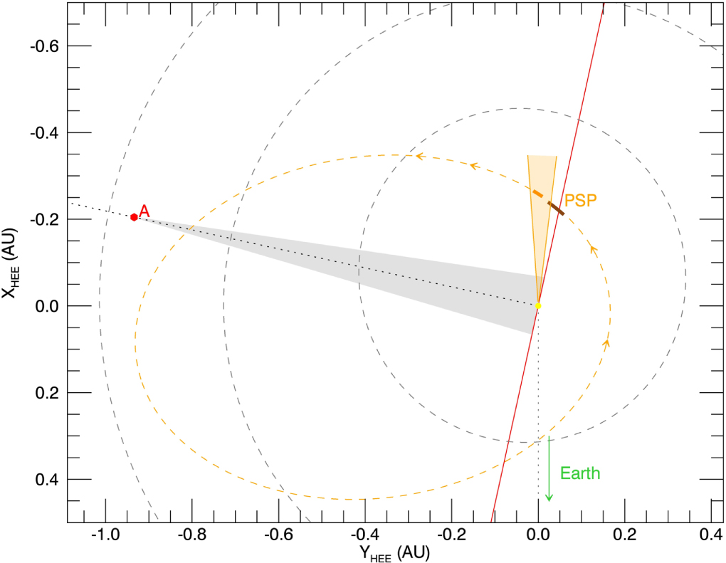 Source and Propagation of a Streamer Blowout Coronal Mass Ejection ...