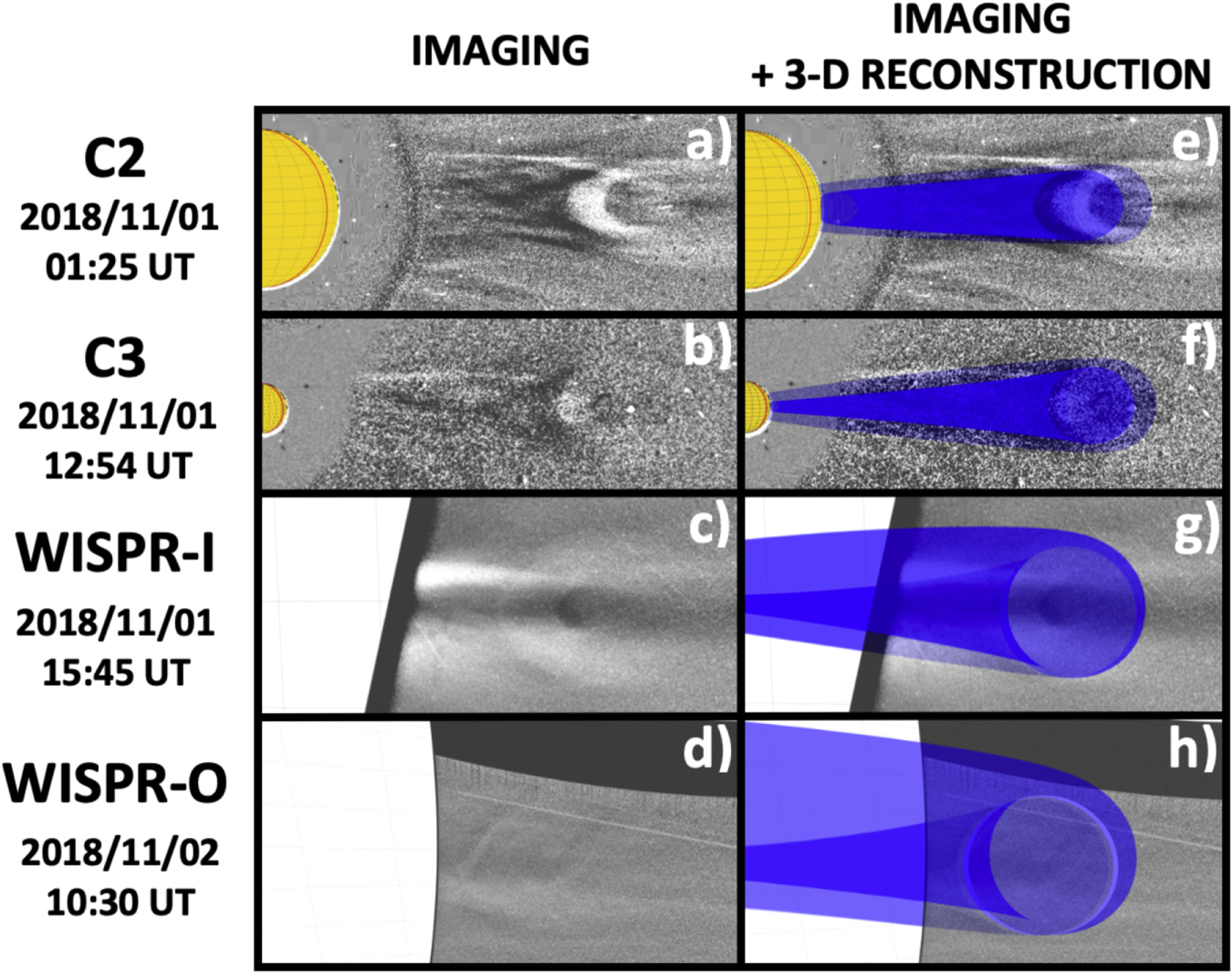 Modeling the Early Evolution of a Slow Coronal Mass Ejection Imaged by ...