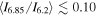 $\langle {I}_{6.85}/{I}_{6.2}\rangle \lesssim 0.10$