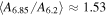 $\langle {A}_{6.85}/{A}_{6.2}\rangle \approx 1.53$