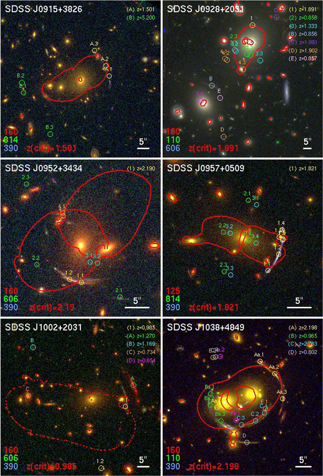 Figure 2. Refer to the following caption and surrounding text.