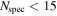${N}_{\mathrm{spec}}\lt 15$