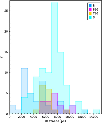 Figure 11. Refer to the following caption and surrounding text.