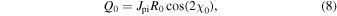 Equation (8)