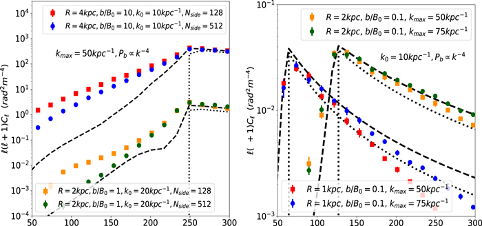 Figure 17. Refer to the following caption and surrounding text.