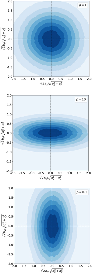 Figure 6. Refer to the following caption and surrounding text.