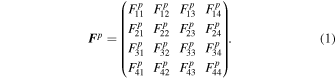Equation (1)