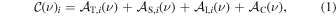 Equation (1)