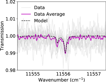 Figure 11. Refer to the following caption and surrounding text.