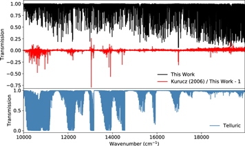 Figure 5. Refer to the following caption and surrounding text.