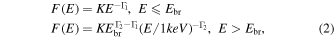 Equation (2)
