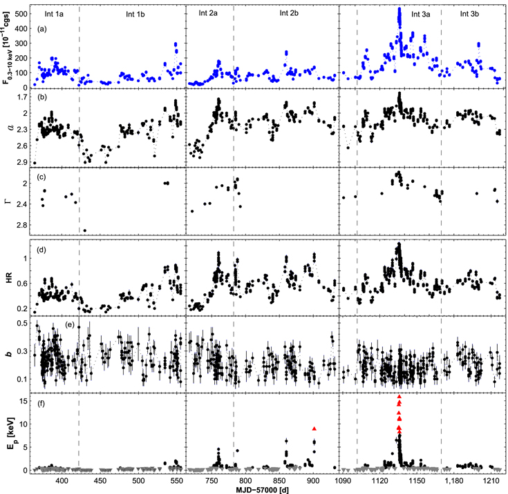Figure 10. Refer to the following caption and surrounding text.